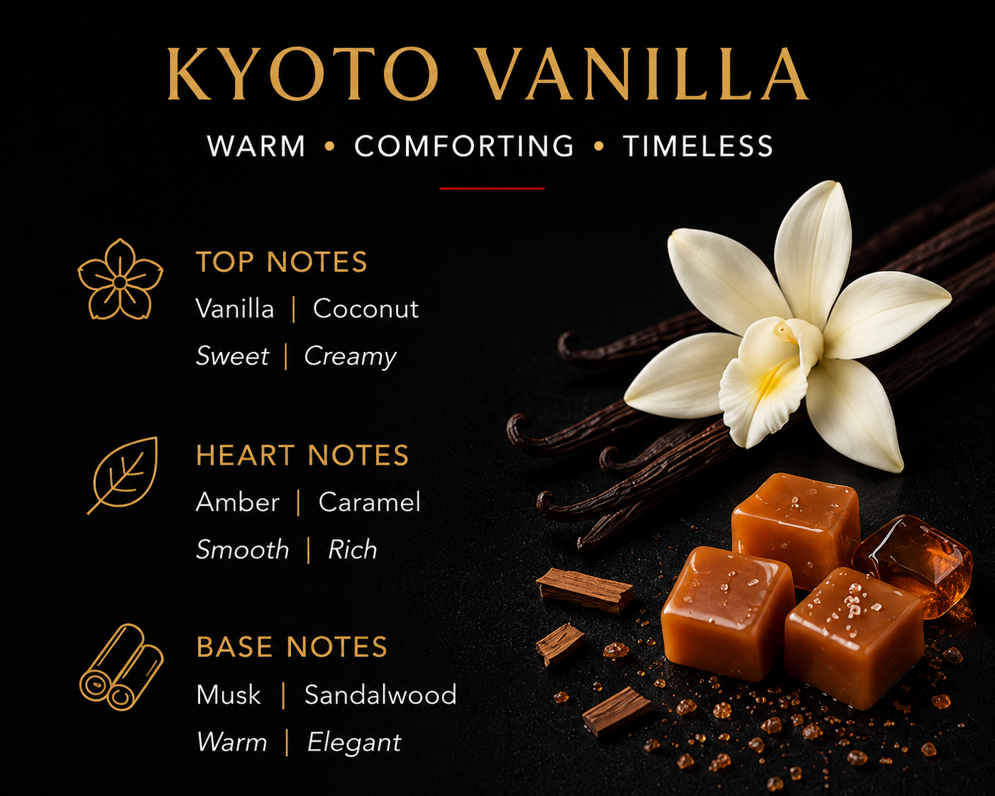 KODO Kyoto Vanilla